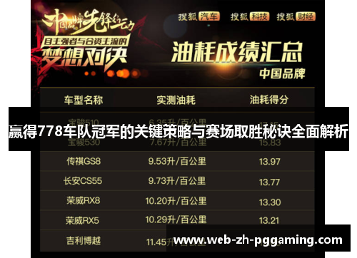 赢得778车队冠军的关键策略与赛场取胜秘诀全面解析