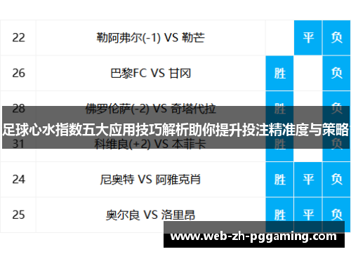 足球心水指数五大应用技巧解析助你提升投注精准度与策略