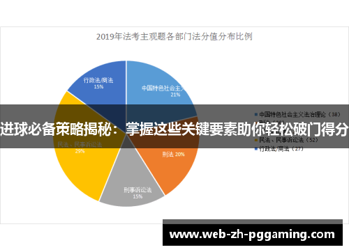 进球必备策略揭秘：掌握这些关键要素助你轻松破门得分