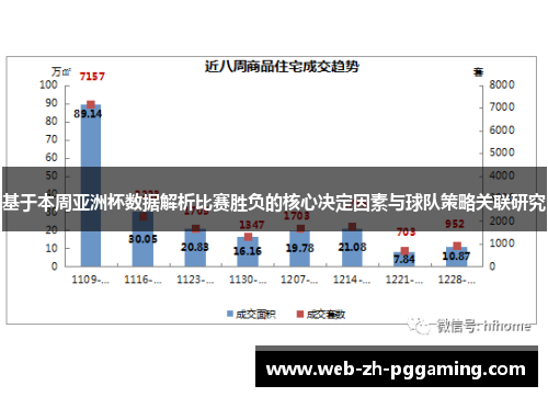 基于本周亚洲杯数据解析比赛胜负的核心决定因素与球队策略关联研究