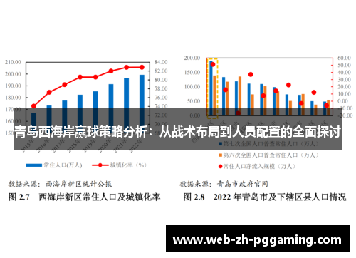 青岛西海岸赢球策略分析：从战术布局到人员配置的全面探讨