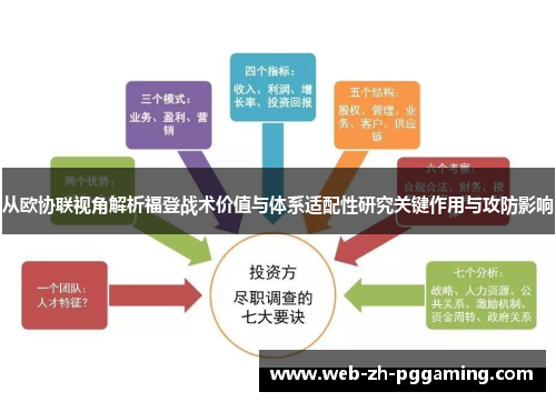 从欧协联视角解析福登战术价值与体系适配性研究关键作用与攻防影响 从欧协联视角解析福登战术价值与体系适配性研究关键作用与攻防影响